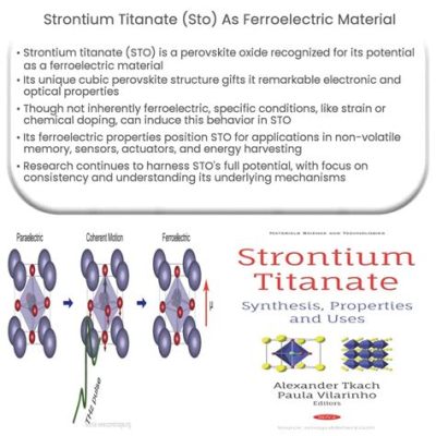 ¿Titanato de estroncio: el material del futuro para la energía solar de próxima generación?